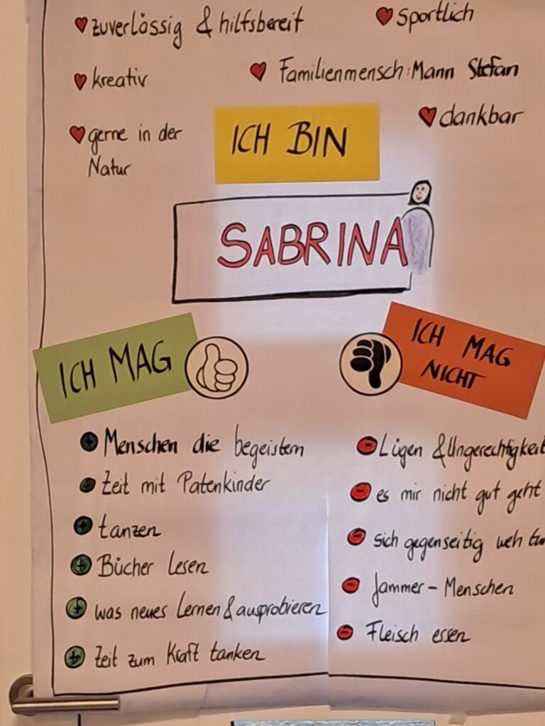 Flipchart, Kinder, Workshop, malen, kreativ, gestalten,